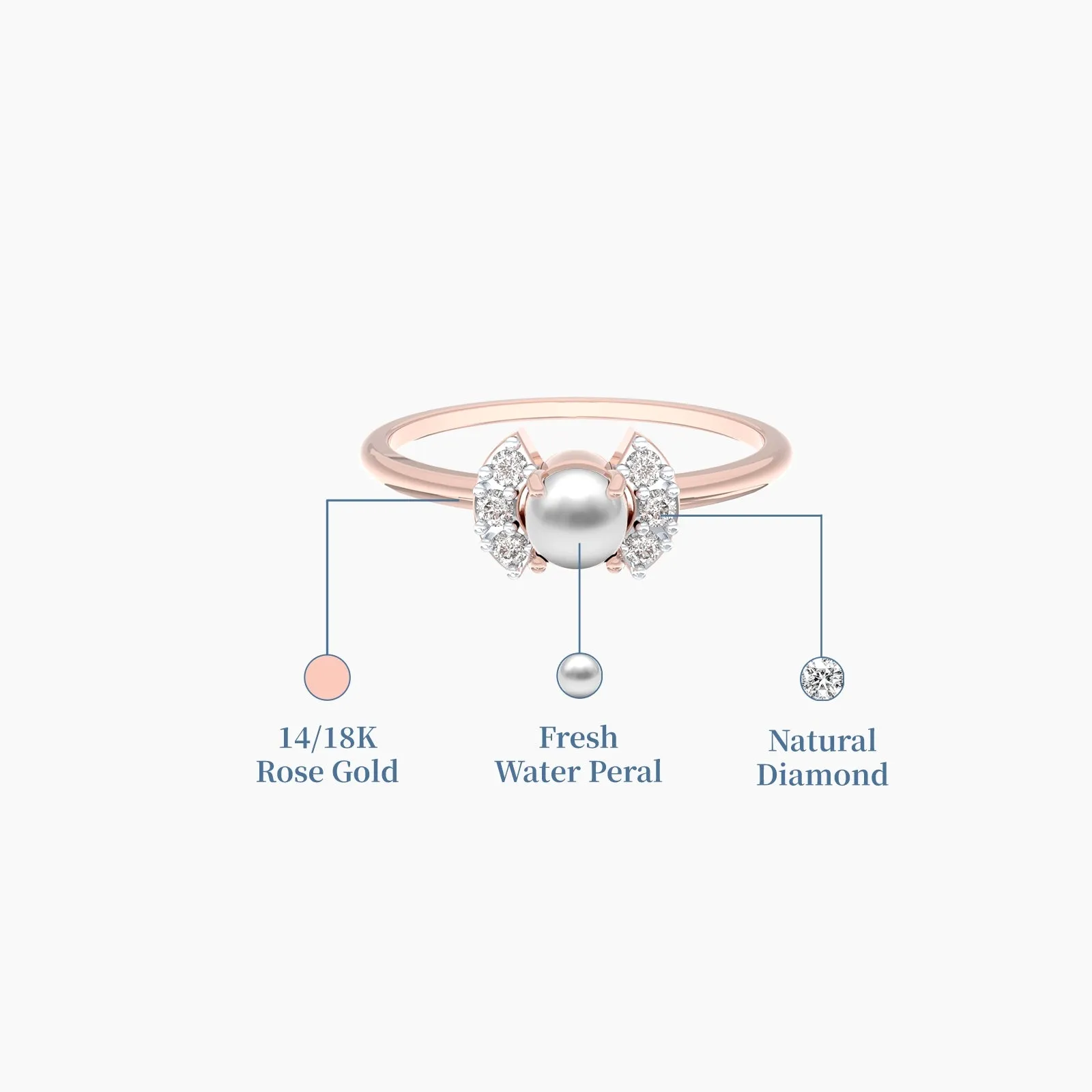 Perlina Luxe Ring