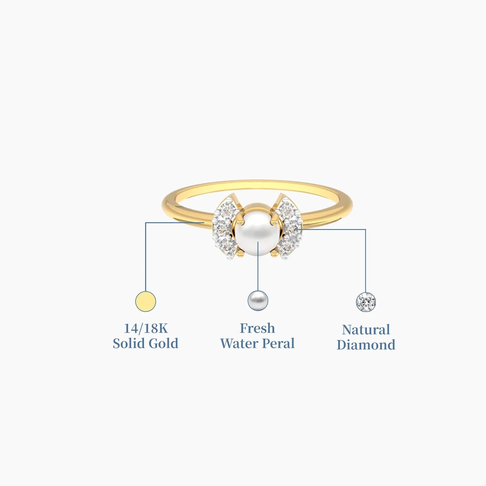 Perlina Luxe Ring