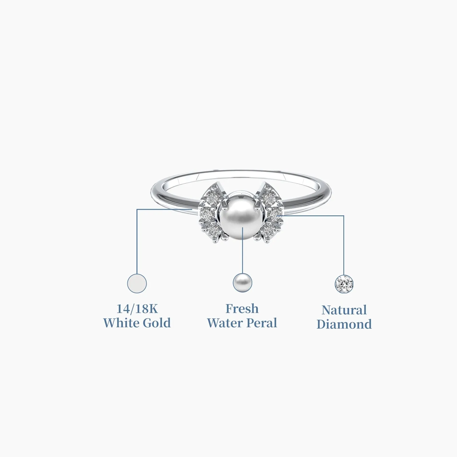 Perlina Luxe Ring